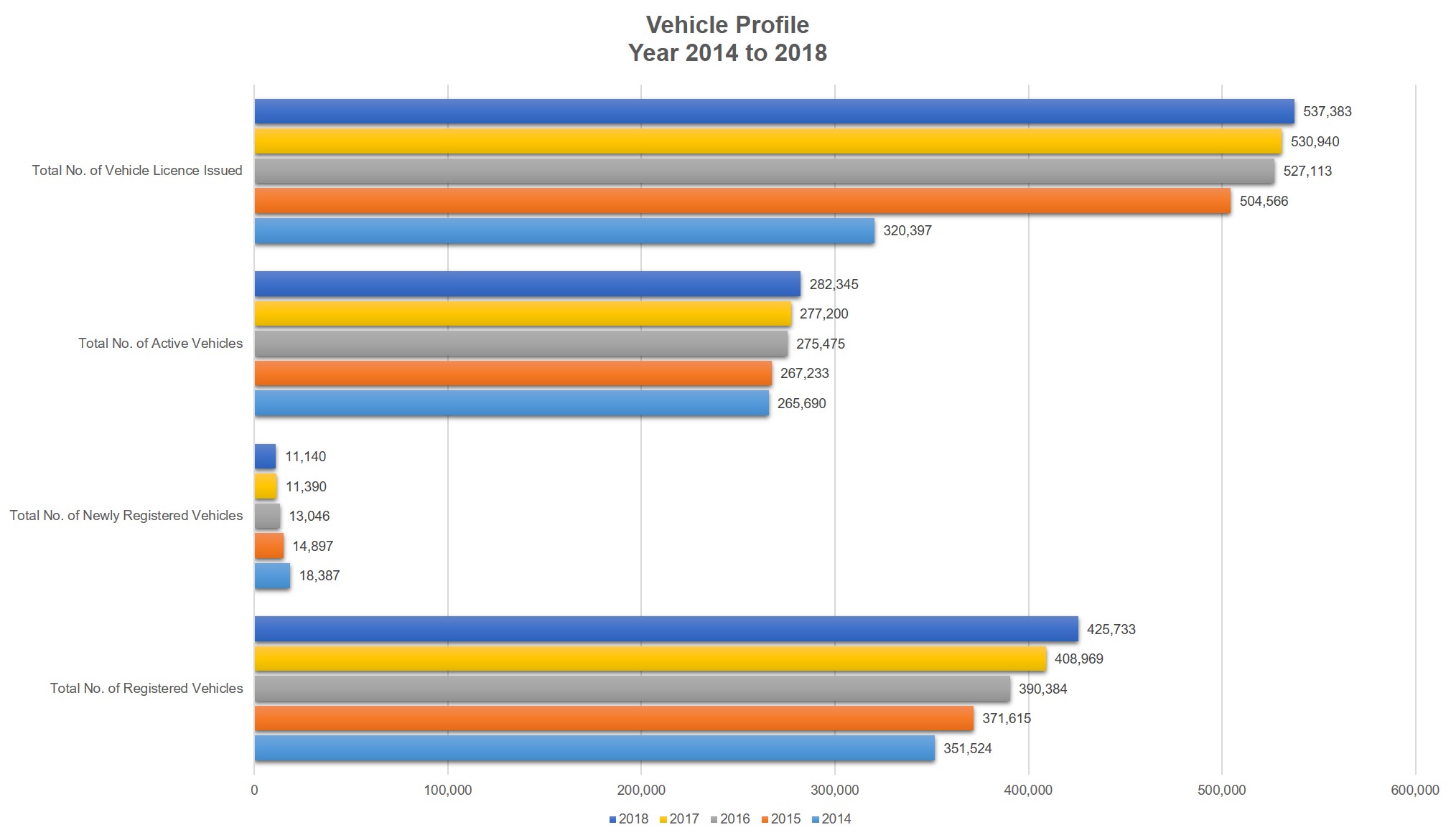 Vehicle Profile 2013-2017.jpg