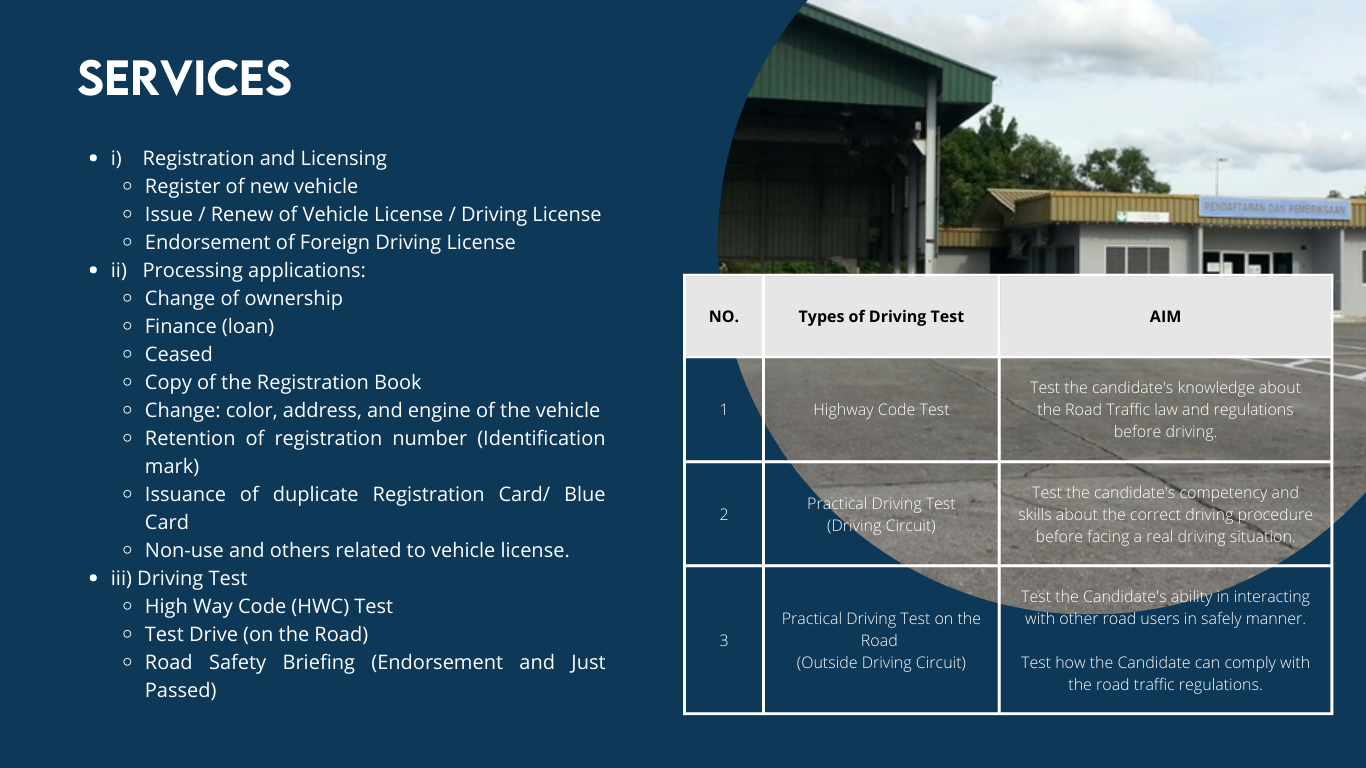 Branches - Training and Driving Test Circuit Complex (2).png