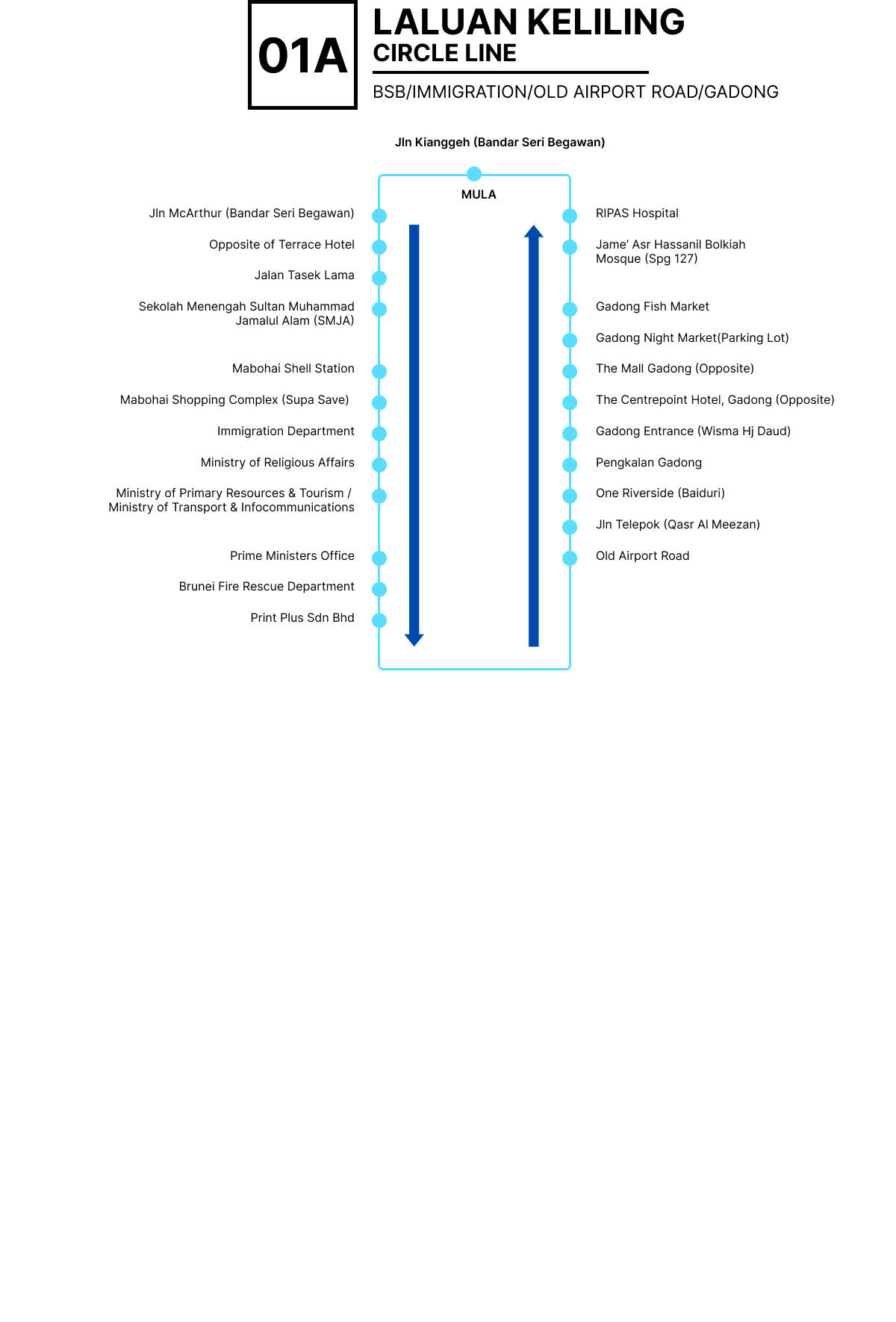 Route 01A, Circle Line, BSB/Immigration/Old Airport/Gadong